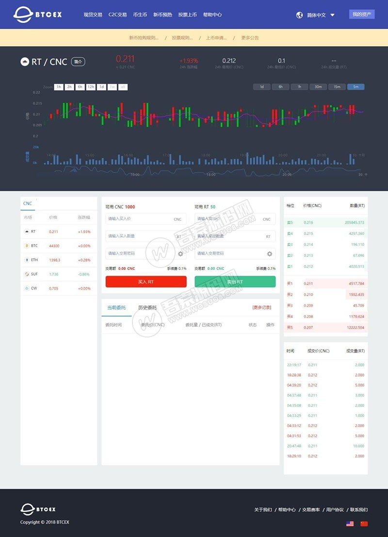 最新仿火币|区块链|虚拟数字货币交易所运营版源码在线充值+带分红网站源码-九源吧