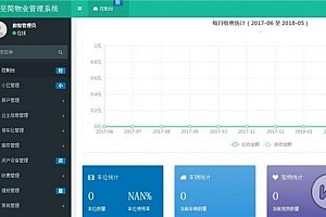 ThinkPHP5多小区物业管理系统源码支持多小区全开源功能完善【免费分享】网站源码-九源吧