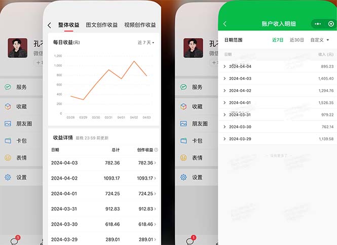 2024年4月最强AI写作，每天1小时，日入1000-3000，教程有实操视频-九源吧