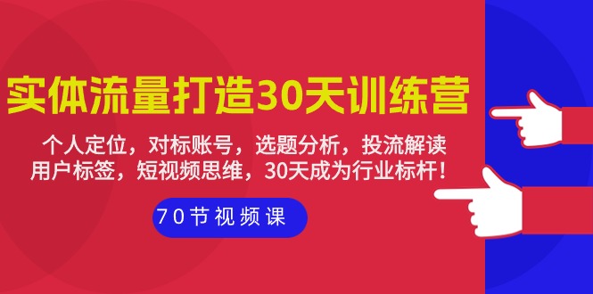 30天实体店铺流量打造训练营：个人定位，对标账号，选题分析，投流解读-70节-九源吧