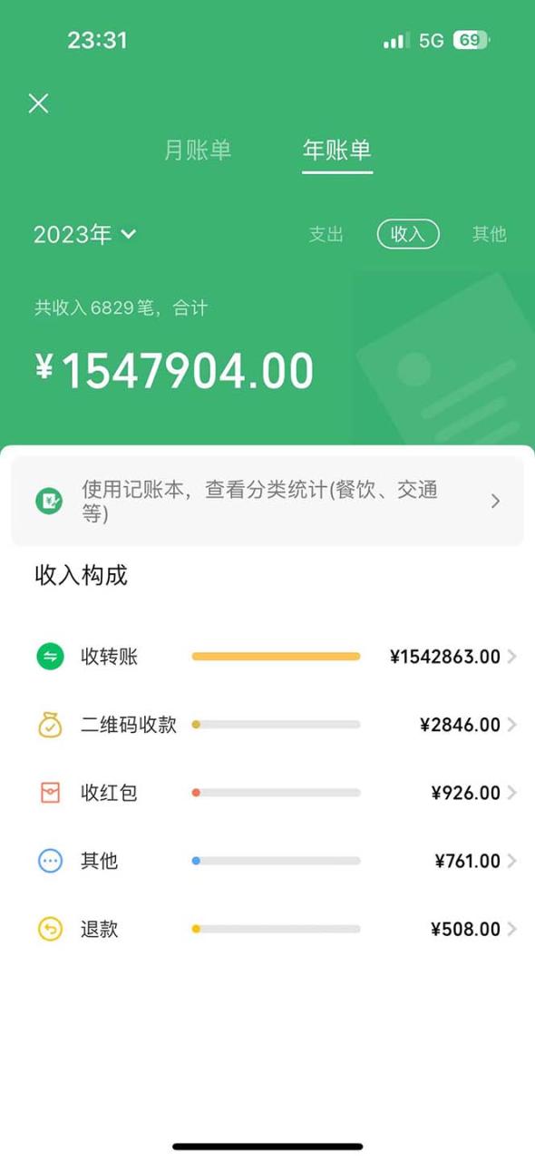 自动草稿