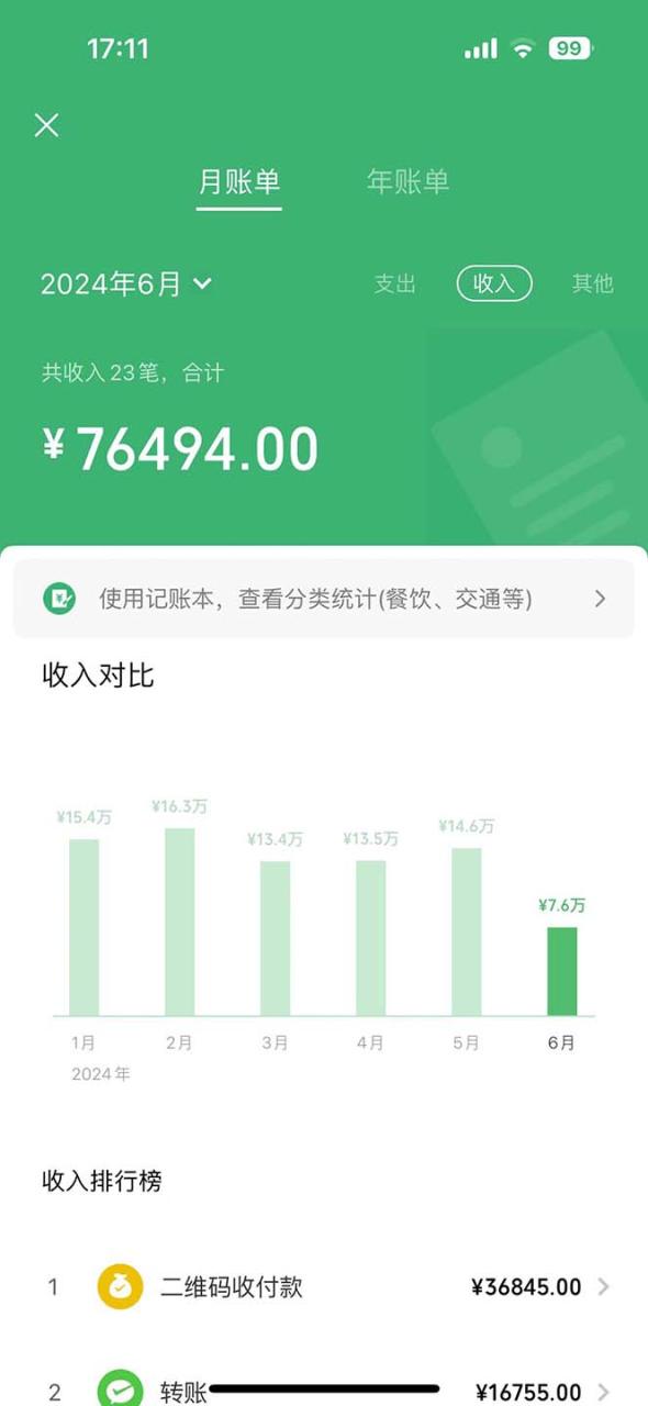 自动草稿