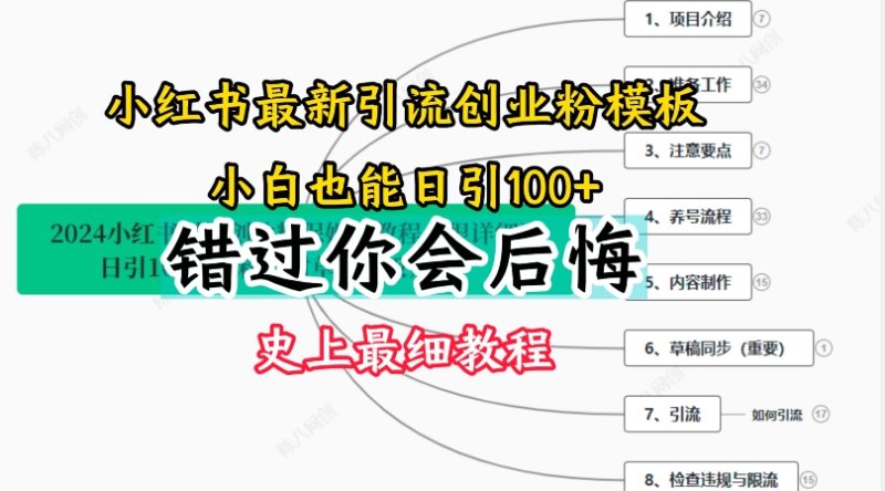 2024小红书引流创业粉史上最细教程，手把手教你引流【揭秘】-九源吧网赚