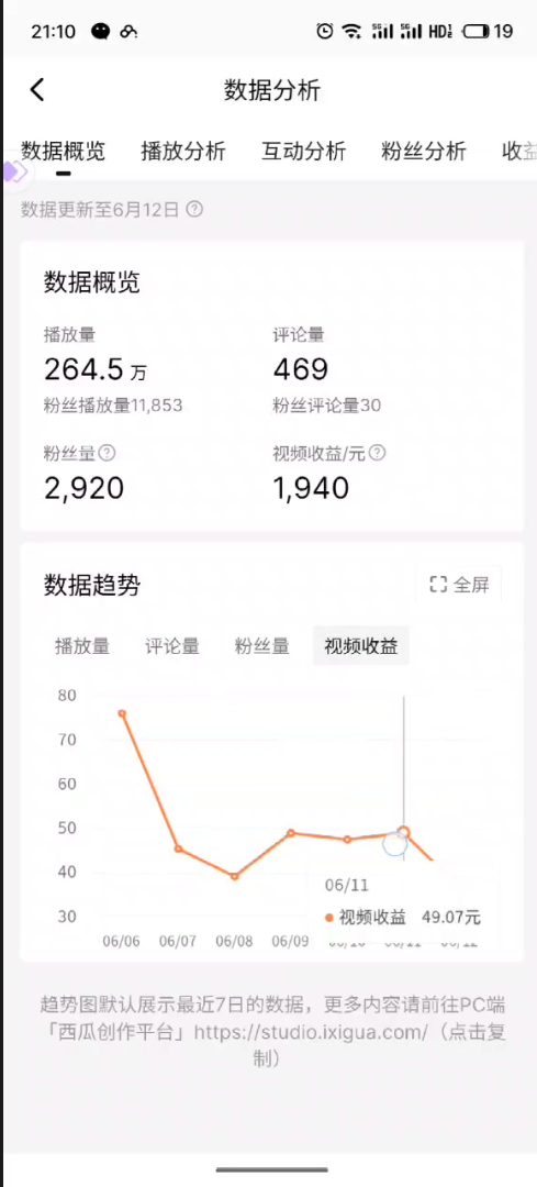 2024年下半年重点赚钱项目：批量剪辑，批量收益。