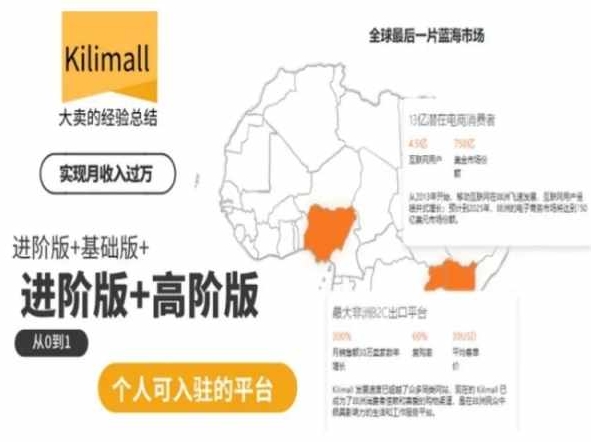 KILIMALL非洲电商培训，基础版+进阶版+高阶版，从0到1个人可入驻的平台-九源吧网赚学院
