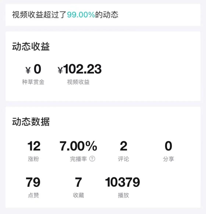 自动草稿