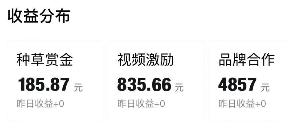 自动草稿