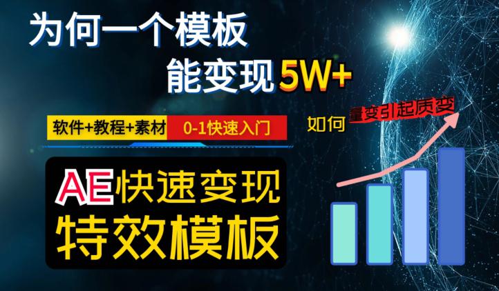 AE视频特效模板变现月入3-5W，0-1快速入门，软件+教程+素材-九源吧网赚