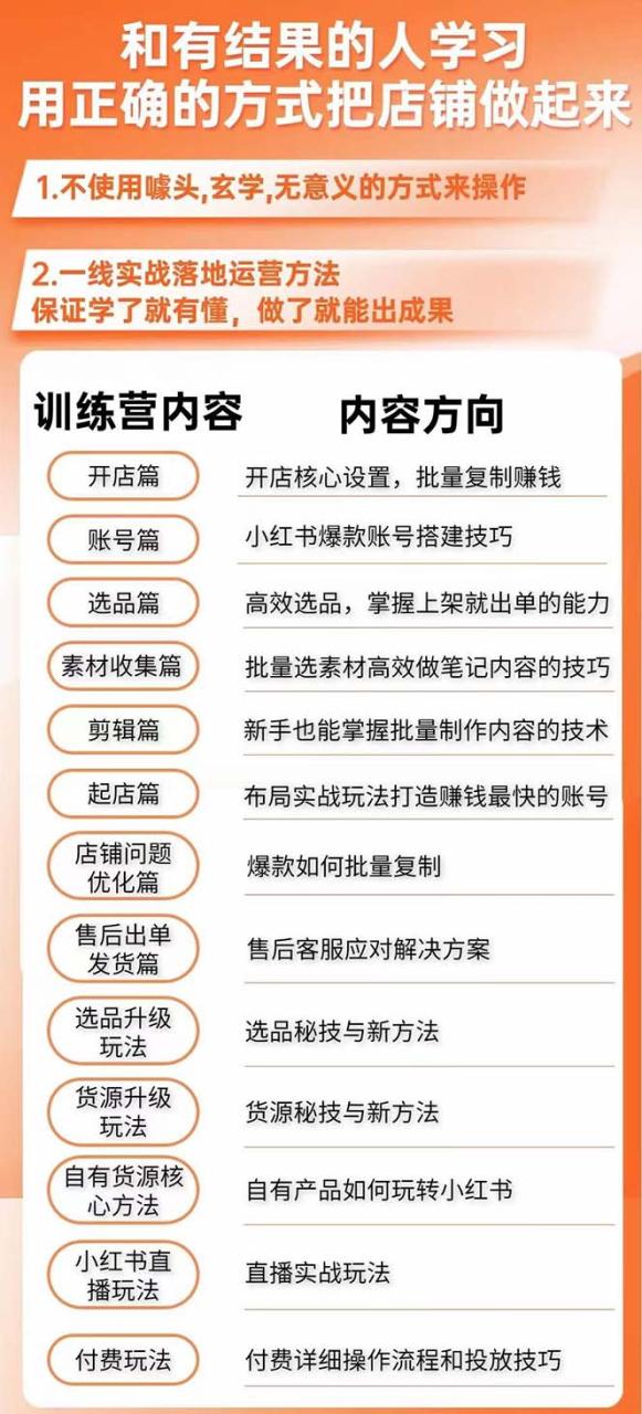 新个体·搞钱-小红书训练营：实战落地运营方法，抓住搞钱方向，每月多搞2w+-九源吧网赚