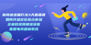 跨境电商-广告开启高阶课第24期，8*15数模广告优化法，用数据驱动决策-九源吧网赚