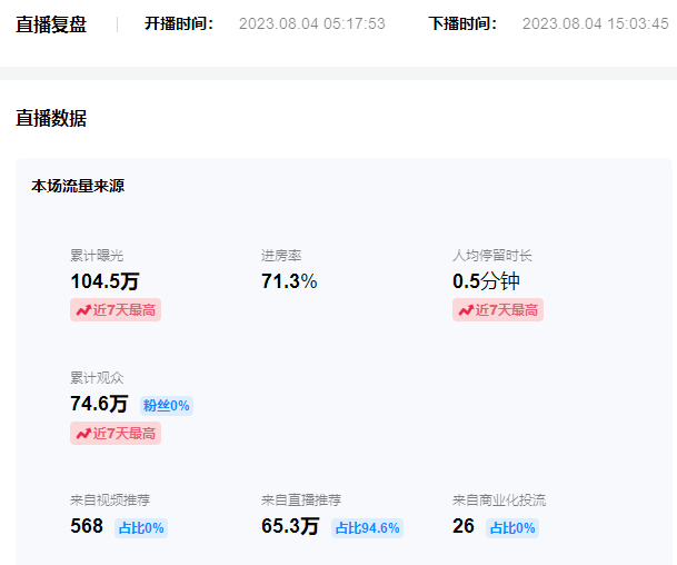 日入500 抖音vr直播保姆式一站教学（教程 资料）