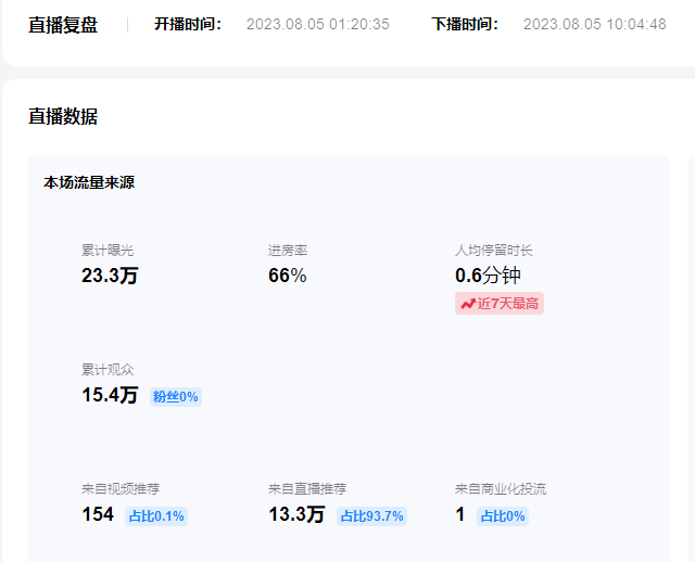 日入500 抖音vr直播保姆式一站教学（教程 资料）