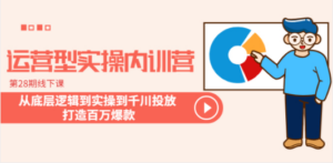 运营型实操内训营-第28期线下课 从底层逻辑到实操到千川投放 打造百万爆款-九源吧网赚