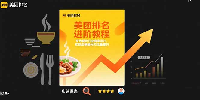 美团排名进阶教程：专为餐饮行业商家设计，实现店铺曝光和流量提升-九源吧网赚学院