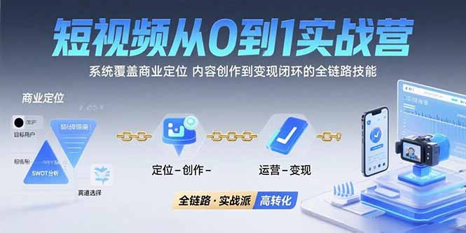 短视频从0到1的实战营：系统覆盖商业定位,内容创作到变现闭环的全链路技能-九源吧网赚学院