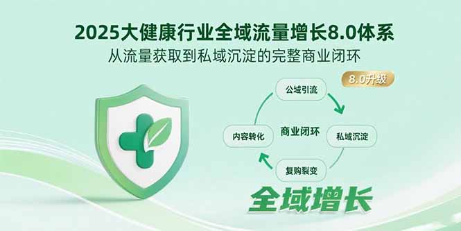2025大健康行业全域流量增长8.0体系，从流量获取到私域沉淀的完整商业闭环-九源吧网赚学院
