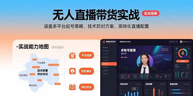 无人直播带货实战，涵盖多平台起号策略、技术防封方案、高转化直播配置-九源吧网赚学院
