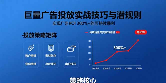巨量广告投放实战技巧与潜规则：实现广告ROI 300%+的可持续暴利-九源吧网赚学院