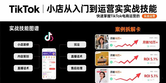 TikTok小店从入门到运营实战技能：快速掌握TikTok电商运营的完整方法论-九源吧网赚学院
