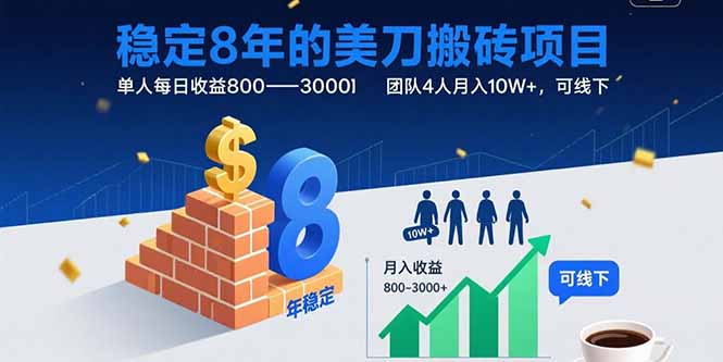 稳定8年的美刀搬砖项目，单人每日收益800—3000.团队4人月入10W+.可线下-九源吧网赚学院