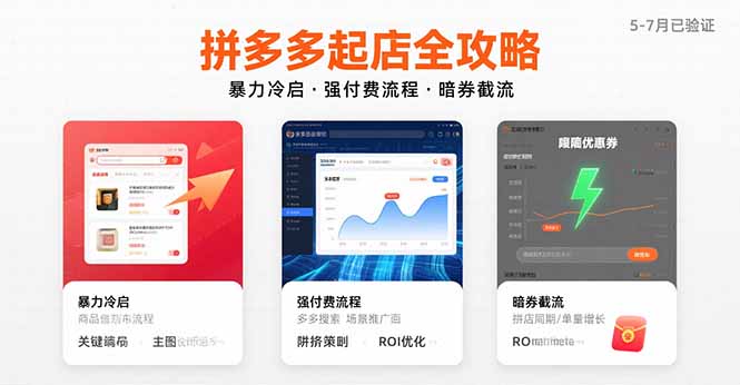 拼多多起店全攻略，暴力冷启，强付费流程，暗券截流，5-7月已验证的方法-九源吧网赚学院