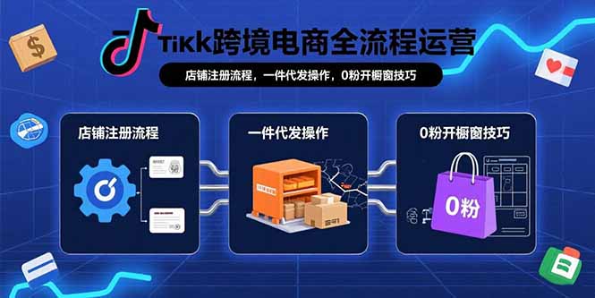 TikTok跨境电商全流程运营：店铺注册流程，一件代发操作，0粉开橱窗技巧-九源吧网赚学院