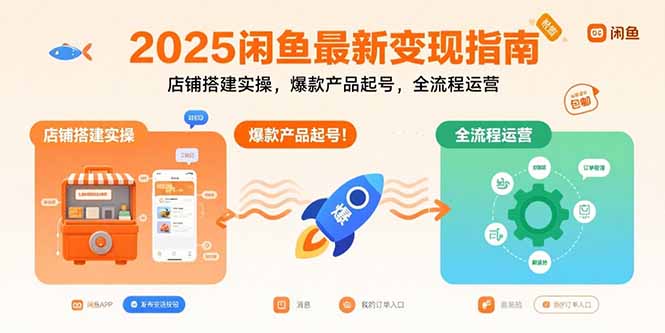 2025闲鱼最新变现指南：店铺搭建实操，爆款产品起号，全流程运营-九源吧网赚学院