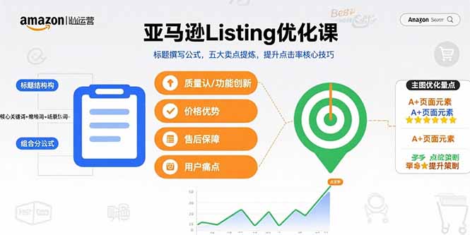 亚马逊Listing优化课，标题撰写公式，五大卖点提炼，提升点击率核心技巧-九源吧网赚学院