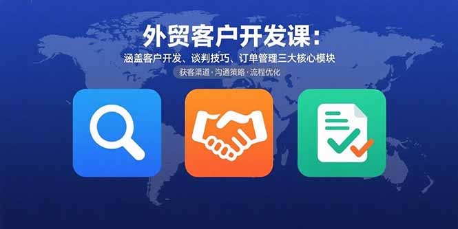 外贸客户开发课：涵盖客户开发、谈判技巧、订单管理三大核心模块-九源吧