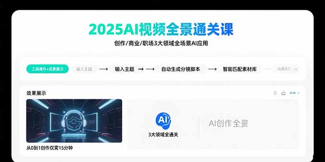 2025AI视频全景通关课：涵盖创作/商业/职场3大领域 掌握AI全场景应用-九源吧