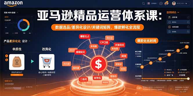 亚马逊精品运营体系课：数据选品/差异化设计/关键词矩阵，爆款孵化全流程-九源吧