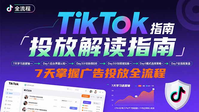 TikTok投放解读指南：后台操作/计划建立/模式选择，7天掌握广告投放全流程-九源吧