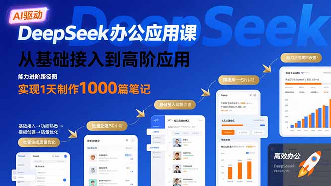 DeepSeek办公应用课：从基础接入到高阶应用，实现1天制作1000篇笔记-九源吧