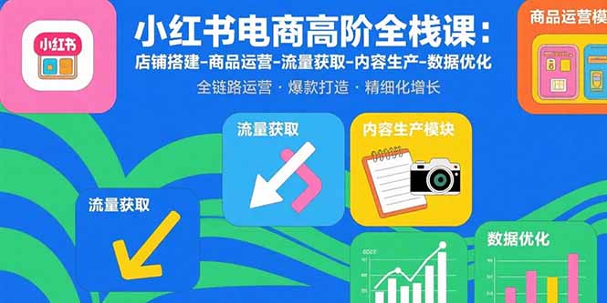 小红书电商高阶全栈课：店铺搭建-商品运营-流量获取-内容生产-数据优化-九源吧