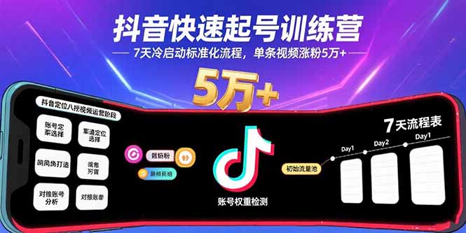 抖音快速起号训练营，7天冷启动标准化流程，单条视频涨粉5万+-九源吧