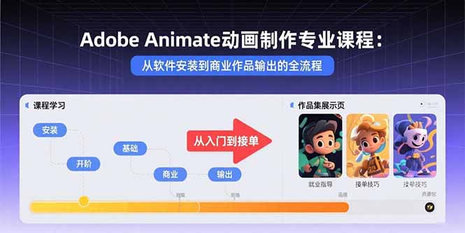 Adobe Animate动画制作专业课程：从软件安装到商业作品输出的全流程-九源吧