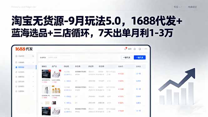 淘宝无货源-9月玩法5.0，1688代发+蓝海选品+三店循环，7天出单月利1-3万-九源吧