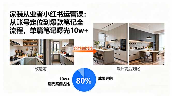 家装从业者小红书运营课：从账号定位到爆款笔记全流程，单篇笔记曝光10w+-九源吧
